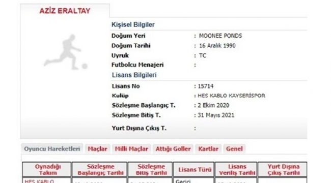 AZİZ BEHİCH'İN LİSANSI ÇIKTI