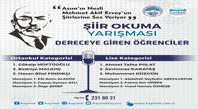 ŞİİR OKUMA YARIŞMASI SONUÇLANDI