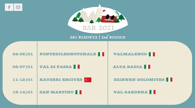 TÜRKİYE'DEN BİR TEK ERCİYES VAR