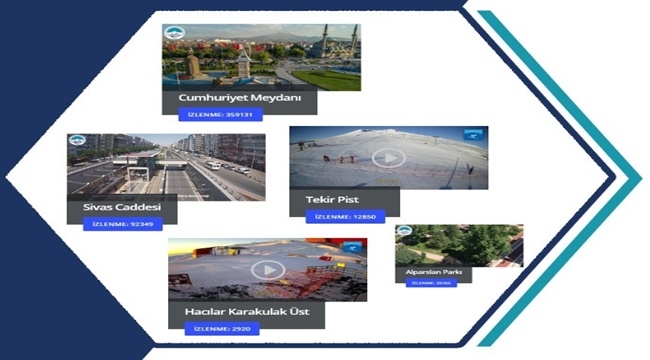 'AKILLI ŞEHİR KAYSERİ'  UYGULAMASINA YOĞUN İLGİ