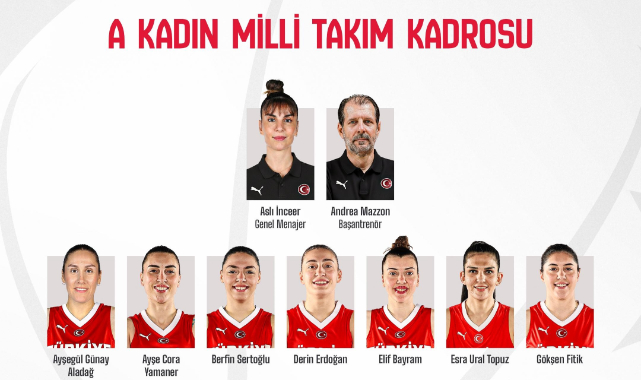 A MİLLİ KADIN BASKETBOL TAKIMI'NIN KAMP KADROSU BELLİ OLDU