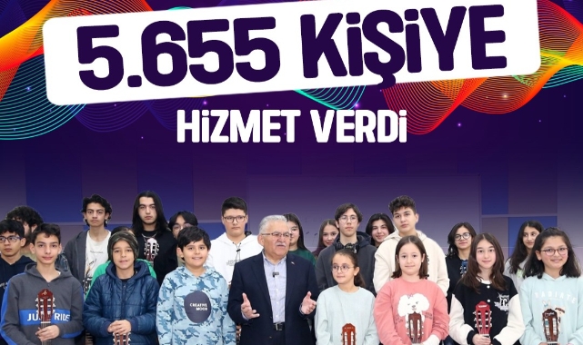BÜYÜKŞEHİR KONSERVATUVARI, 2025 YILINDA 5 BİN 655 KİŞİYE SANATLA DOKUNDU