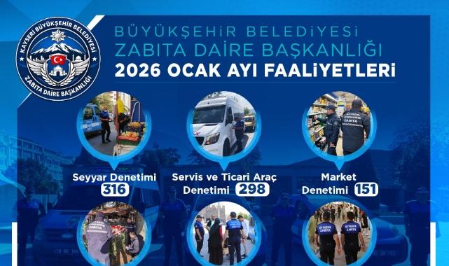 BÜYÜKŞEHİR ZABITA'DAN 2026'YA HIZLI VE KARARLI BAŞLANGIÇ
