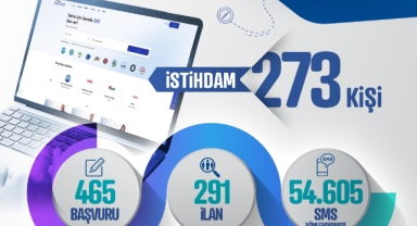 273 VATANDAŞIN İSTİHDAMINA ARACI OLDU