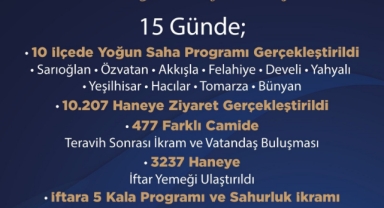 AK PARTİ KAYSERİ'DE 'RAMAZAN SEFERBERLİĞİ'
