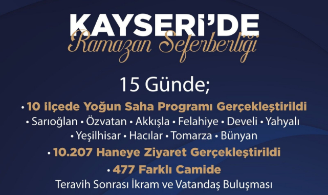 AK PARTİ KAYSERİ'DE 'RAMAZAN SEFERBERLİĞİ'