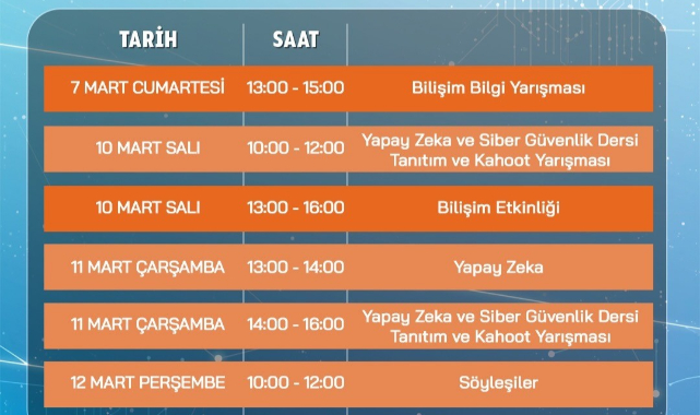 BİLİM VE TEKNOLOJİ HAFTASI'NDA DOLU DOLU ETKİNLİKLER