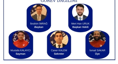 TFFHGD GÖREV DAĞILIMINI YAPTI