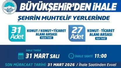 BÜYÜKŞEHİR 58 ADET ARSA SATACAK