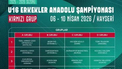 TÜRKİYE 16 ERKEKLER ANADOLU ŞAMPİYONASI KAYSERİ’DE