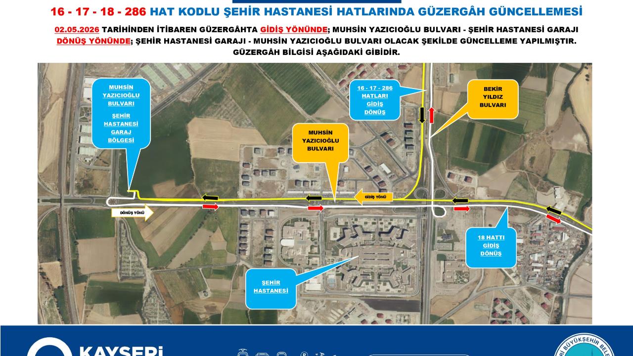 Otomatik Taslak