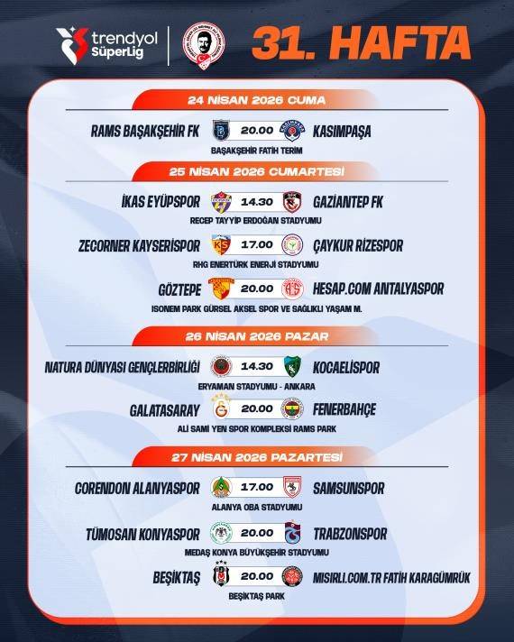 GALATASARAY - FENERBAHÇE DERBİSİNİN TARİHİ BELLİ OLDU