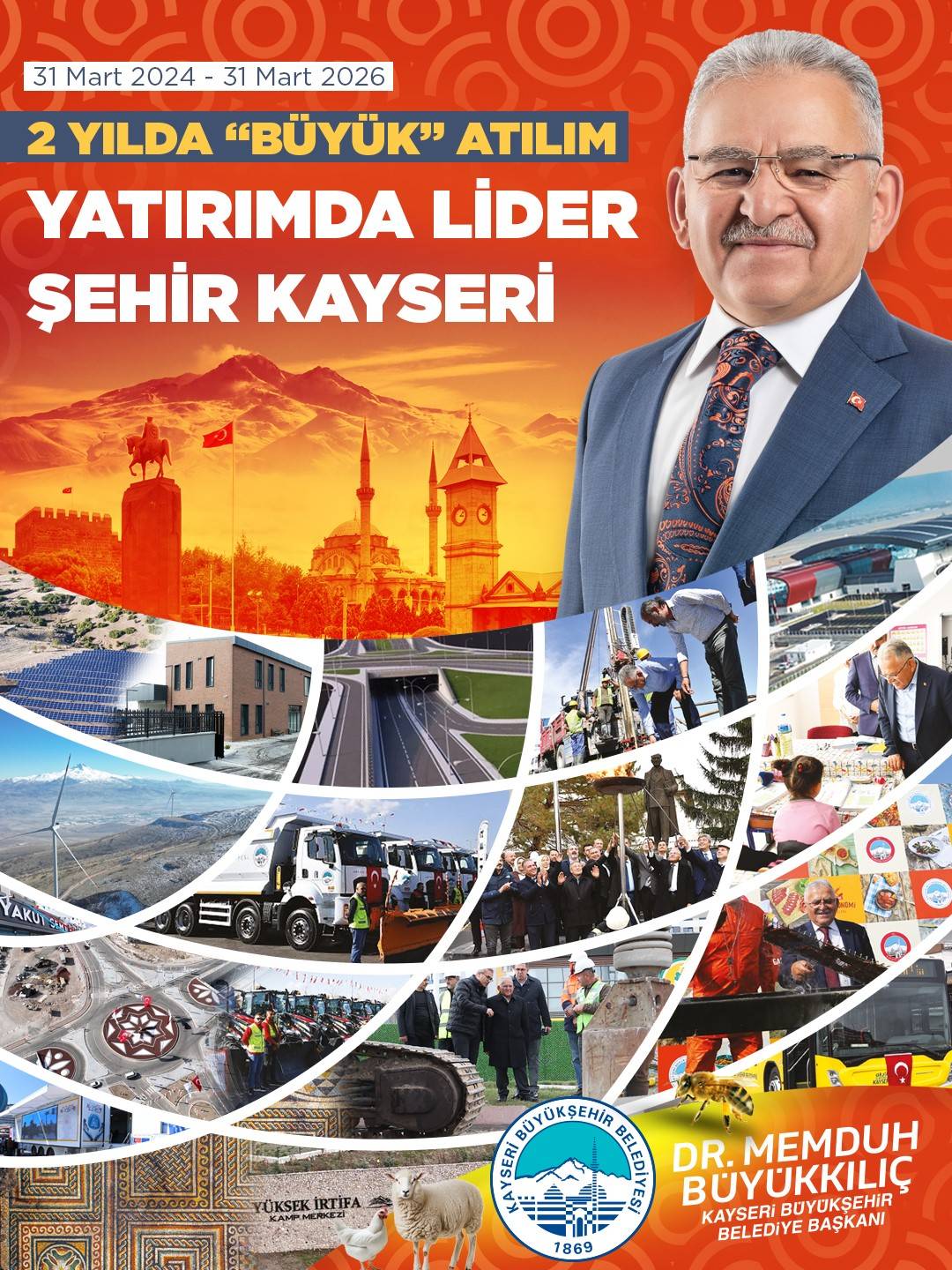 BÜYÜKŞEHİR'DE 2 YILDA BÜYÜK HAMLE