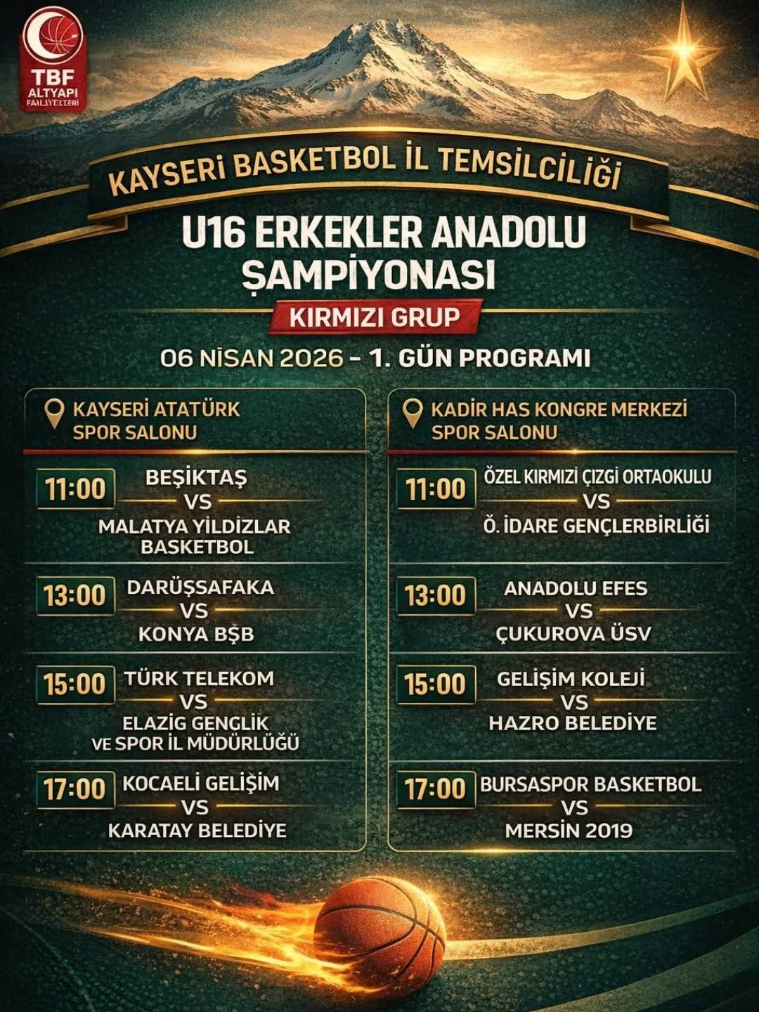 TÜRKİYE 16 ERKEKLER ANADOLU ŞAMPİYONASI KAYSERİ’DE