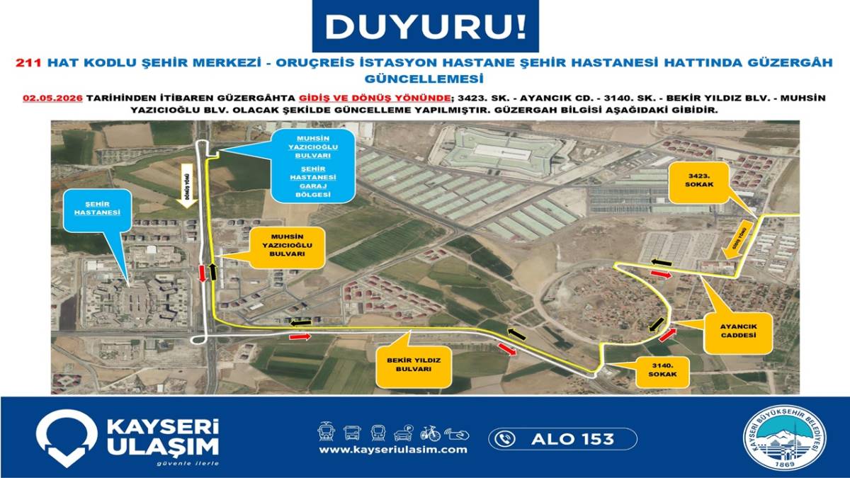 ŞEHİR HASTANESİ GARAJ NOKTASI 2 MAYIS’TA HİZMETE GİRİYOR